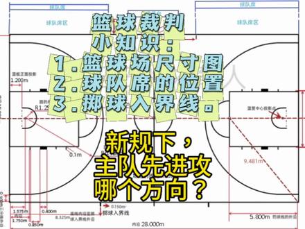 篮球裁判知识:球场尺寸,球队席区,掷球入界线跳球新的进攻方向#篮球裁判