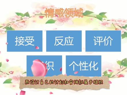 教师招聘--布鲁姆的教育思想(目标分类学)