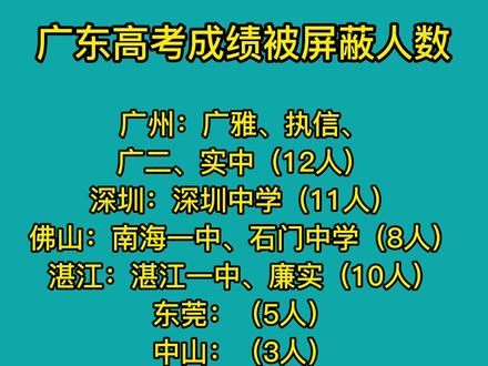 广东高考成绩被屏蔽人数,广州、深圳、湛江人数排前三! #广东高考 #高考志愿 #高考成绩