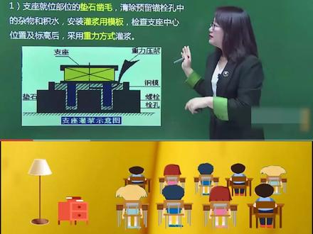 二级建造师备考考点,详细解析,完整版哦,对你一定有帮助!#二级建造师备考 #二级建造师考试 @抖音小助手