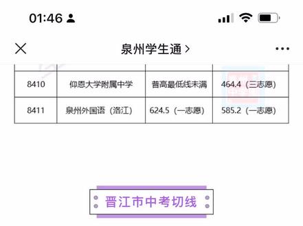 晋江中考志愿如何填报规则!免费公开!记住志愿没有万无一失!只有勇往直前!失败了接受!
