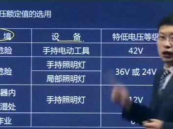 “安全电压选用”金属容器里工作 照明电压12V#电力课堂 #电力小王 #50赫兹 #电力 #电力工作