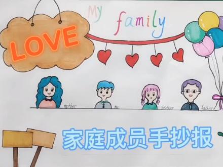 家庭成员手抄报,英语手抄报,my family手抄报#手抄报 #小学生手抄报 #手抄报模板 #手抄报作业 #寒假手抄报 #手抄报简单 #假期手抄报 #英语手抄报 #手抄报模板 #英语手抄报简单漂亮 #英语手抄报家庭成员 #一家人 #lovehouse#myfamily手抄报