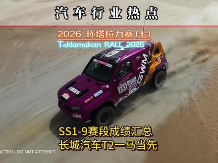 2026环塔SS1-SS9赛段总结:T2.E 组 8冠8 亚 长城汽车太稳#2026长城汽车环塔拉力赛