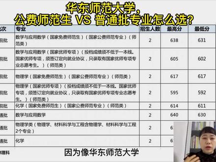华东师范大学公费师范生 vs 普通批专业该怎么选? #高考 #高考加油 #公费师范生 #志愿填报