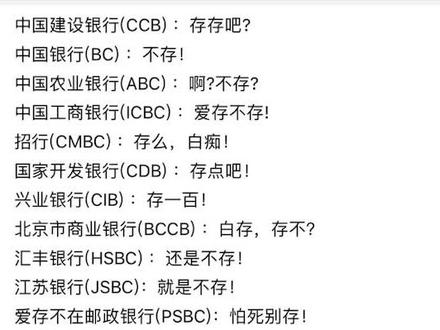 各家银行的客服电话和简称!仅供参考!