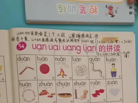 uan弯.uai歪.uang汪.uan鸳(u去掉了两点),三拼音节的拼读