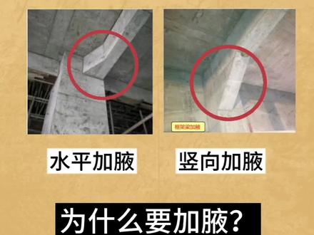 框架梁加腋的原因及构造都在这里了,全是干货#土木工程 #建筑工程 #建造师 #一级建造师 #施工工艺