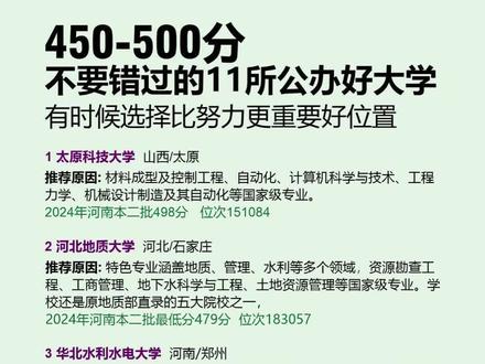 400-500分不要错过这11所公办好大学