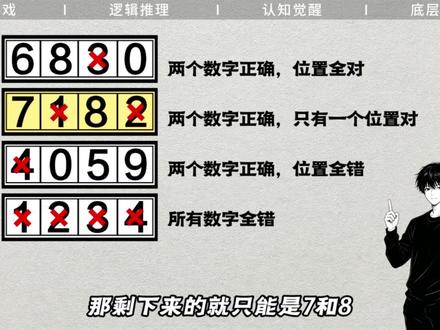 被困密室只有一次机会,你能在60秒内解开这个四位数密码吗?#思维游戏 #逻辑推理 #认知觉醒 #底层逻辑 #涨知识