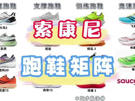 2023年索康尼跑鞋矩阵,你会选择哪一款索康尼跑鞋呢? #体考跑鞋 #体测跑鞋 #跑鞋矩阵 #索康尼跑鞋
