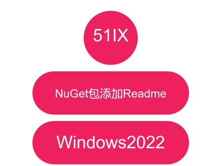 .NET 给NuGet包 添加Readme#软件开发 #程序员 #软件 #代码 #计算机