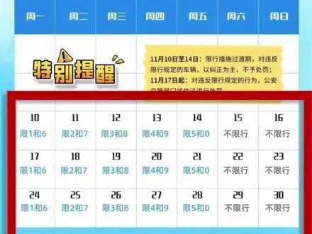 温馨提示:明天恢复限行处罚!#郑州限行