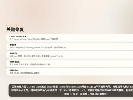 CC Switch v3.16.0重大更新 #AI #AI工具 #ccswitch
v3.16.0 的核心是让 Codex 能通过 Chat Completions 路由接入 DeepSeek、Kimi、GLM 等 22 个国内供应商,加上受管 CLI工具面板、合作伙伴预设扩张、Claude Opus→4.8 和 GPT→5.5 的模型矩阵刷新,以及大量代理/格式转换的修复。