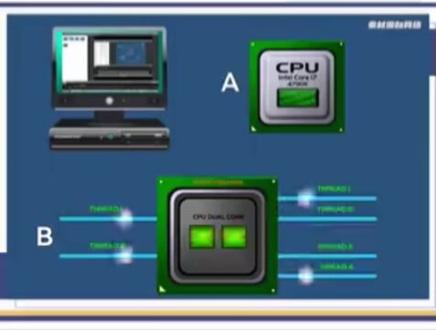 #电脑死机 当你的电脑死机了,后台在干吗了?让我们一起来看看#电脑维修 #专业的事情交给专业人去做 #怪老头电脑维修