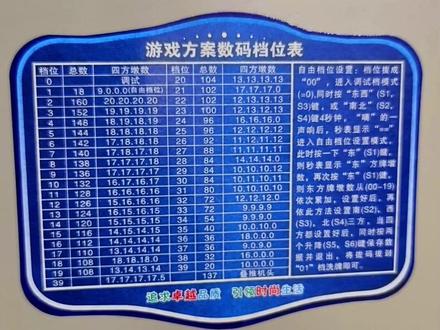 麻将机调档位正确方法,建议点赞收藏防止以后出错#麻将机维修 #麻将机调档位 #麻将机调108张牌