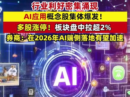 行业利好密集涌现,AI应用概念股集体爆发!多股涨停!板块盘中拉超2%,券商:在2026年AI端侧落地有望加速 #AI #人工智能 #股市