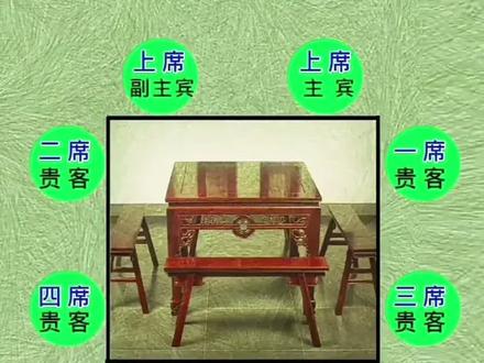 传统八仙桌,酒席座位,您坐对了吗