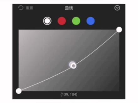 剪映RGB曲线调色使用详解。#手机剪辑教学 #调色