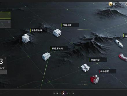 竞拍之王索菲打法教学 #竞拍之王 #索菲