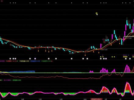 美利云,主力摊牌不装了?最后的提醒