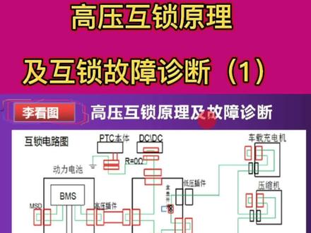 高压互锁原理及互锁故障诊断#每天一个用车知识 #新能源汽车维修技术培训 #中视频伙伴计划 @创作灵感小助手 @DOU+小助手 @DOU+上热门