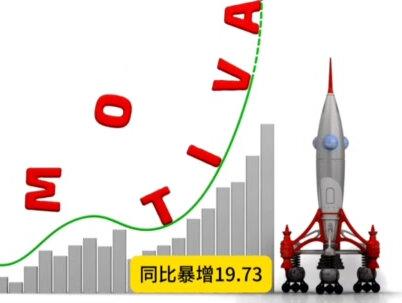 邮储银行2025财报深度解析!#A股#银行股分析#投资干货#邮储银行#天佑启蒙