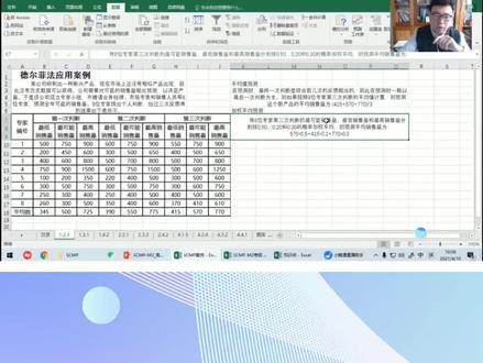 SCMP供应链管理系统课程之加权平均测试,加权平均测试怎么计算在实际工作中#供应链管理 #采购管理 #SCMP #职业教育 @抖音小助手