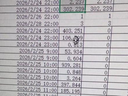 #openclaw #ai openclaw小虾的账单来了。 百炼大模型的消耗一千万个token,35块钱,3张图。
