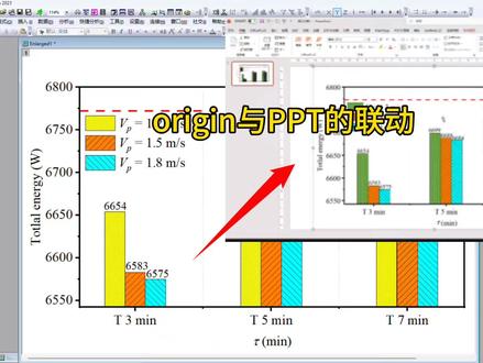 Origin联动PPT修改图片格式 PPT原来可以编辑修改Origin图片的格式,以后需要改图,再也不用反复打开Origin了,直接在PPT修改,省时省力。#科研绘图 #科研工具 #origin #研究生 #研0