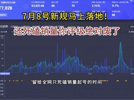 7月8号新规马上落地!还死磕销量你评级绝对废了 #直播电商真相 #电商运营数据分析 #抖音新规#直播运营#直播电商
