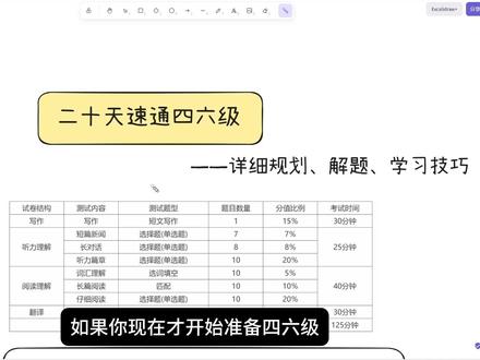 普通人20天如何速通四六级 top2硕士经验分享,包括每天的规划,解题技巧,背单词方法
#四六级 #四级 #六级 #27考研 #四六级攻略