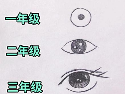 不同年级画眼睛,你是几年级呢#简笔画 #画画 #想画就画
