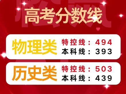 2026 贵州物理 vs 历史分数线差距一目了然
物理本科 393|历史本科 439,相差 46 分
选科差距直接体现在录取线上,本届考生填志愿千万别只看分数,位次才是硬道理!
#贵州新高考 #高考 #高考分数线 #岑巩一中 #岑巩松鼠Ai