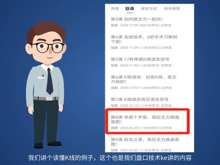 跪了!早晨之星K,为何是见底信号?分时盘口解剖K线,要拍大腿! #股民 #证券 #韭菜 #大盘 #理财 #投资