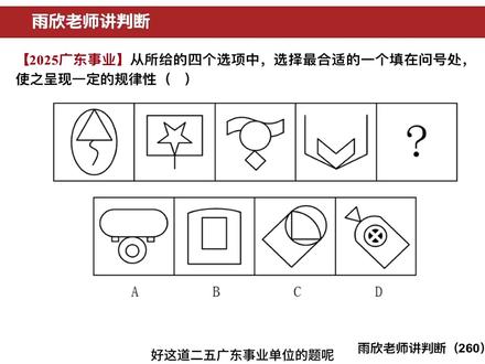 图推突破,如何快速找考点 #图形推理题目 #图形推理题解题技巧 #判断推理 #图形推理技巧 #图形推理题