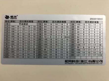 麻将机档位调节方法#雀友麻将机