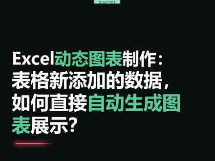 excel动态图表制作:表格新添加的数据,如何直接自动生成图表展示?#excel #wps表格 #制作表格 #财务管理 #知识创作人