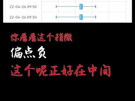 #车况检测大师 #车友说 通过长期燃油修正箱线图判断你的车况 @抖音汽车 @抖音助手