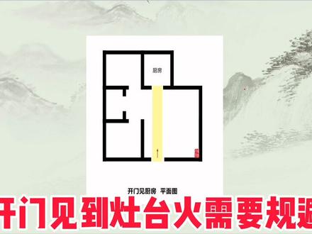 开门见厨房怎么化解?女主人脾气会不好怎么办?#设计装修