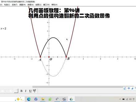 几何画板教程:第96讲 利用点的值构造翻折的二次函数图像 #几何画板视频教程