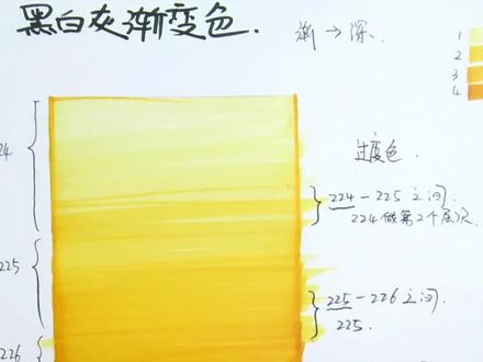 3步学会,马克笔渐变上色#工业设计手绘 #一起学画画 #画画 #设计手绘 #尖叫工业设计教育