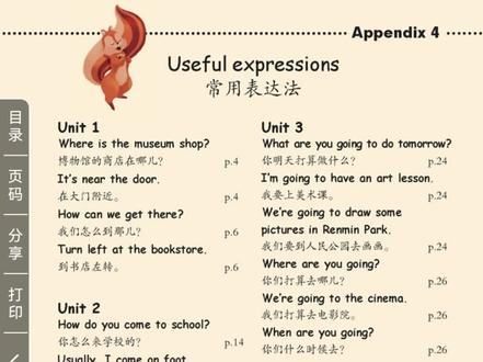 小学英语六年级上册,第79页第2单元句型#人教版小学英语 #零基础英语 #英语