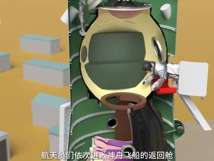 从戈壁到400公里的太空,从0加速到每秒7.7公里,带你看懂航天员出征的全过程#神舟二十三号 #科普一下 #涨知识