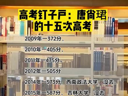 高考钉子户唐尚珺今年高考分数 5f923fbb6d6d391c96e7008d995d7077~tplv-dy-resize-origshort-autoq-75:330.jpeg?x-expires=2008879200&x-signature=Myqlex%2B4It%2FscX7e4bI9mwcPGD4%3D&from=3213915784&s=PackSourceEnum_AWEME_DETAIL&se=false&sc=cover&biz_tag=pcweb_cover&l=202309010658226AF500444B75DE3301CF