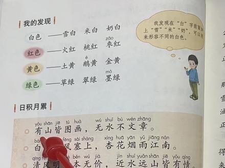 二上日积月累朗读 二年级上册语文园地四日积月累朗读。
有山皆图画,无水不文章,
白马西风塞上,杏花烟雨江南,
清风明月本无价,近水远山皆有情,
雾锁山头山锁雾,天连水尾水连天。#二年级上册语文 #二年级语文 #二年级