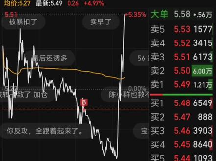 群总大爱,太🐂了#陈小群