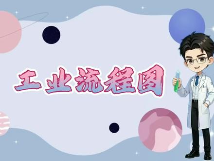 工业流程图#中考化学 #中考 #中考倒计时 #化学 #化学方程式