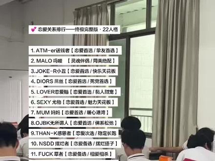 同学你是哪个人格?#人格测试mbti