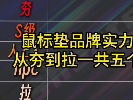 从夯到拉锐评网络上热门鼠标垫品牌#电竞鼠标垫 #从夯到拉 #电竞外设 #fps #锐评
